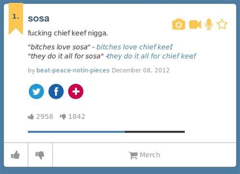 keef urban dictionary.